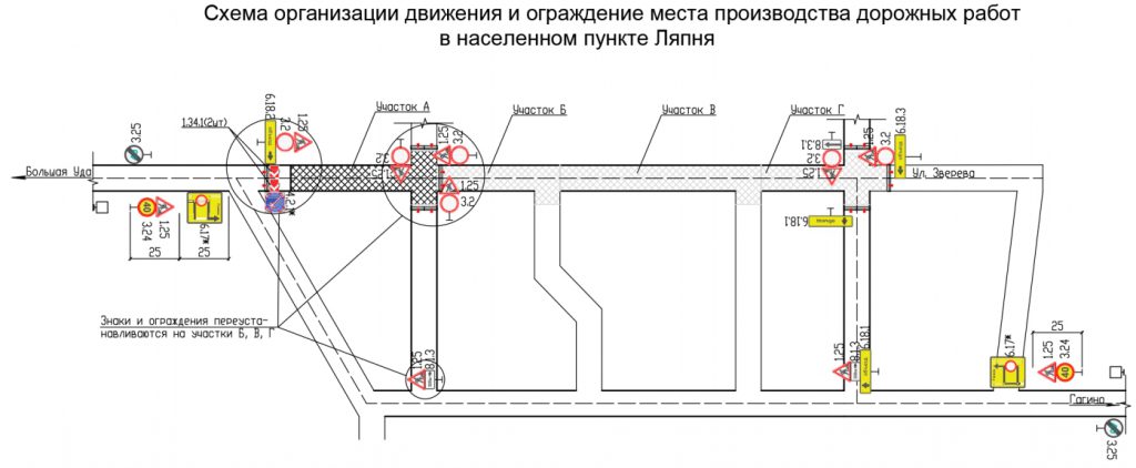 Схема организации движения и ограждения мест производства дорожных работ