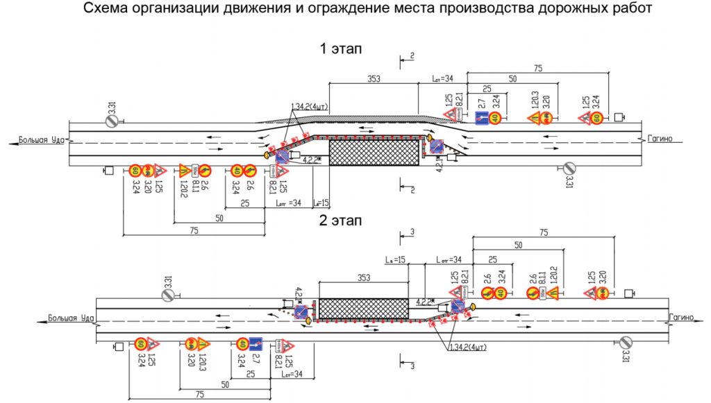 Схема ямочного ремонта