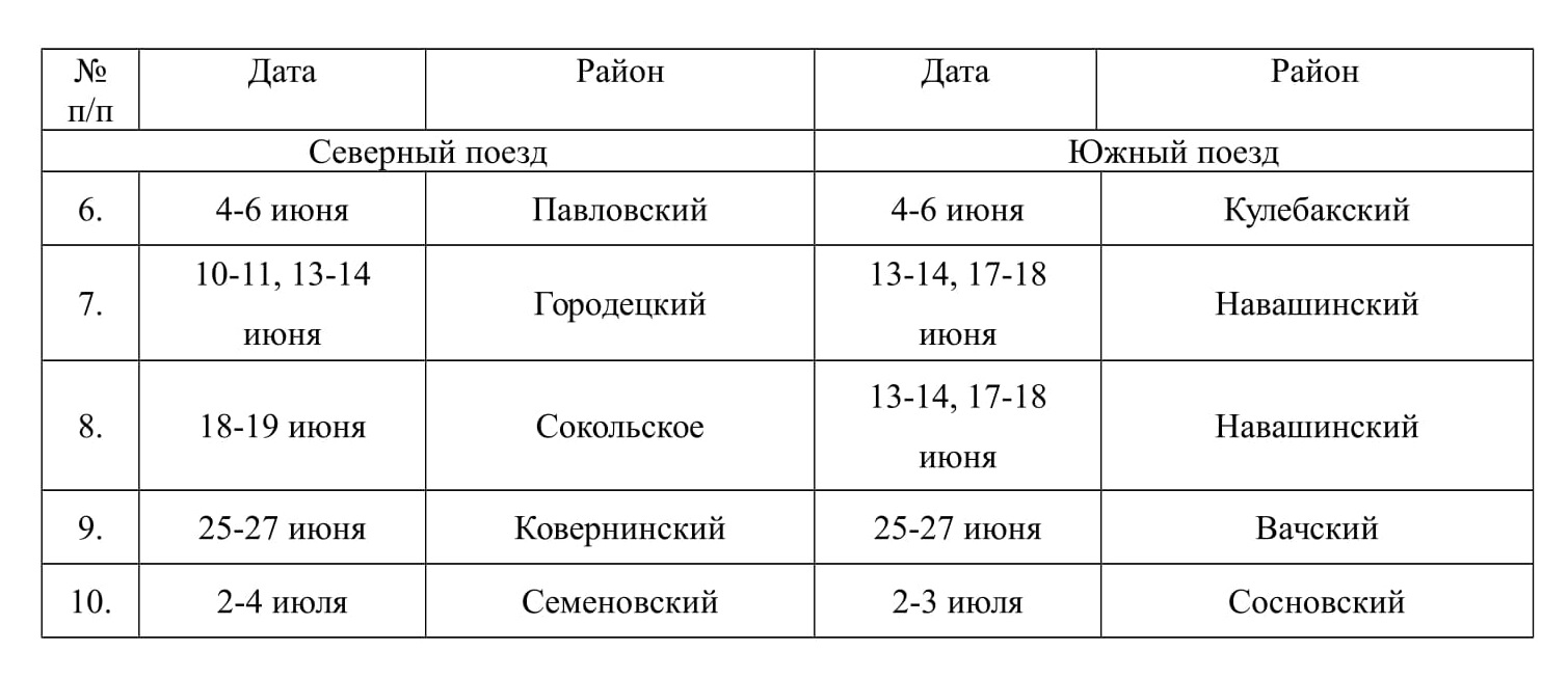 Расписание нижегородская железнодорожный на сегодня