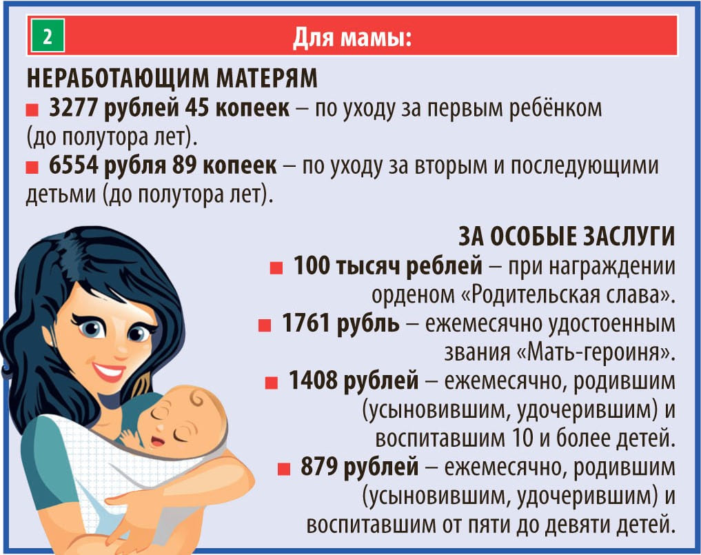 Льготы матерям на работе. Выплата для молодых мам. Какие льготы есть у одиноких родителей. Картинки льготы матерям одиночкам. Какие льготы молодой мамы за рождения второго ребенка в Москве.