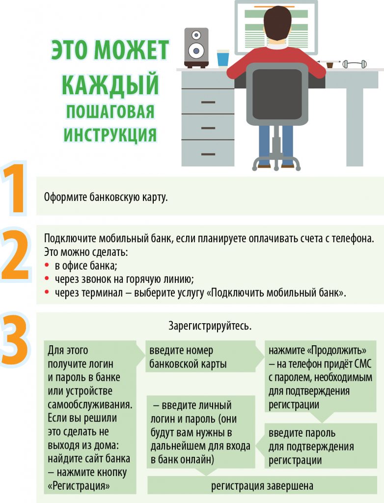 Попали в сети: объясняем, как правильно оплачивать коммуналку онлайн |  Нижегородская правда