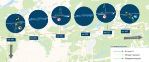 На участке трассы М‑7 в Нижегородской области изменится движение