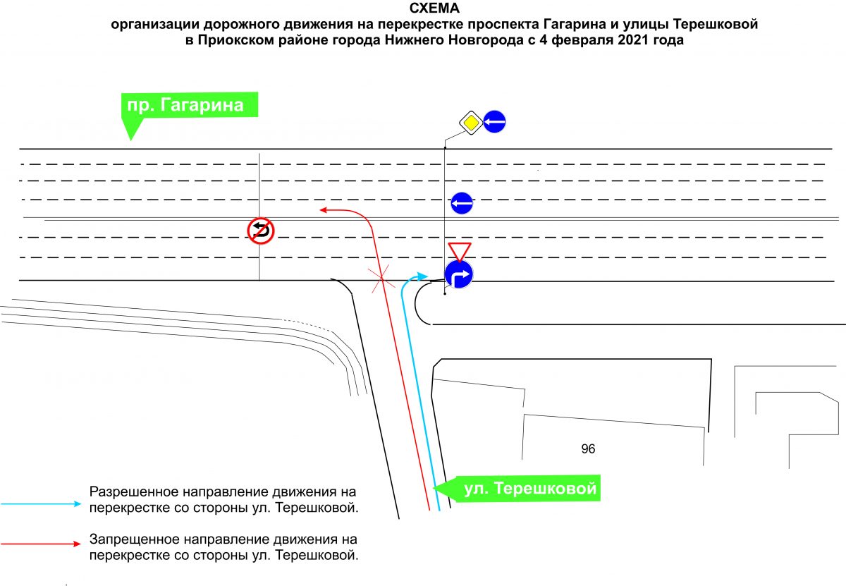 Схема дорожного движения 