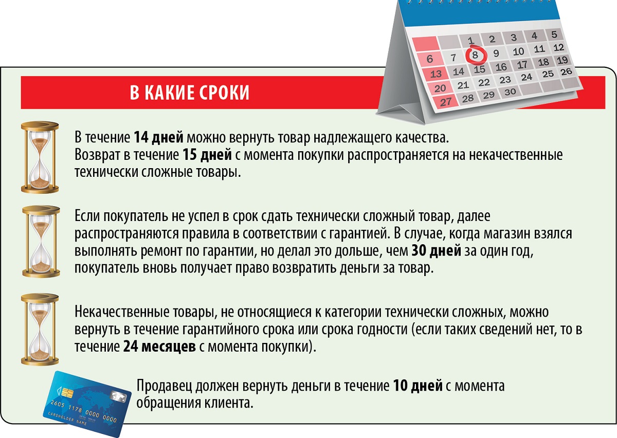 Можно сдать покупку. Скидки памятка для покупателей. Памятка покупателю. Памятка для покупателей в магазине при покупке товара. Собственная памятка покупателя.