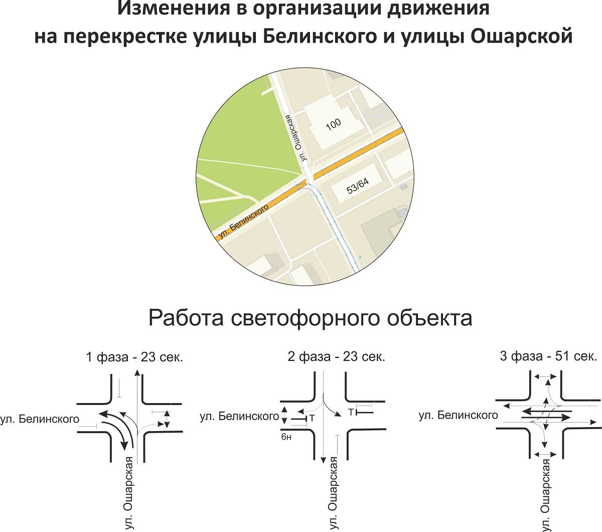 Новая схема работы светофоров на улице Белинского 