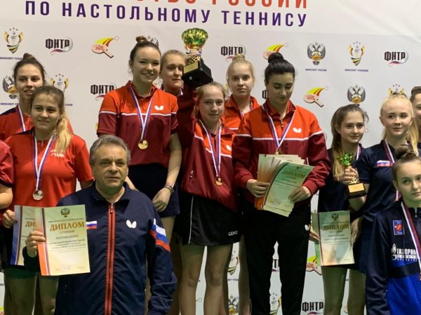Юные теннисистки из Нижегородской области победили в командных соревнованиях на Первенстве России