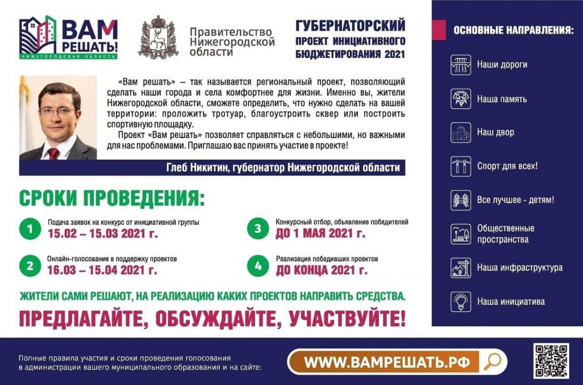 В Дзержинске завершено голосование в рамках проекта «Вам решать!»