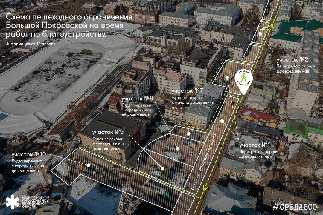 В настоящее время на Большой Покровской работы идут со стороны четных домов улицы (справа, если смотреть от кремля)