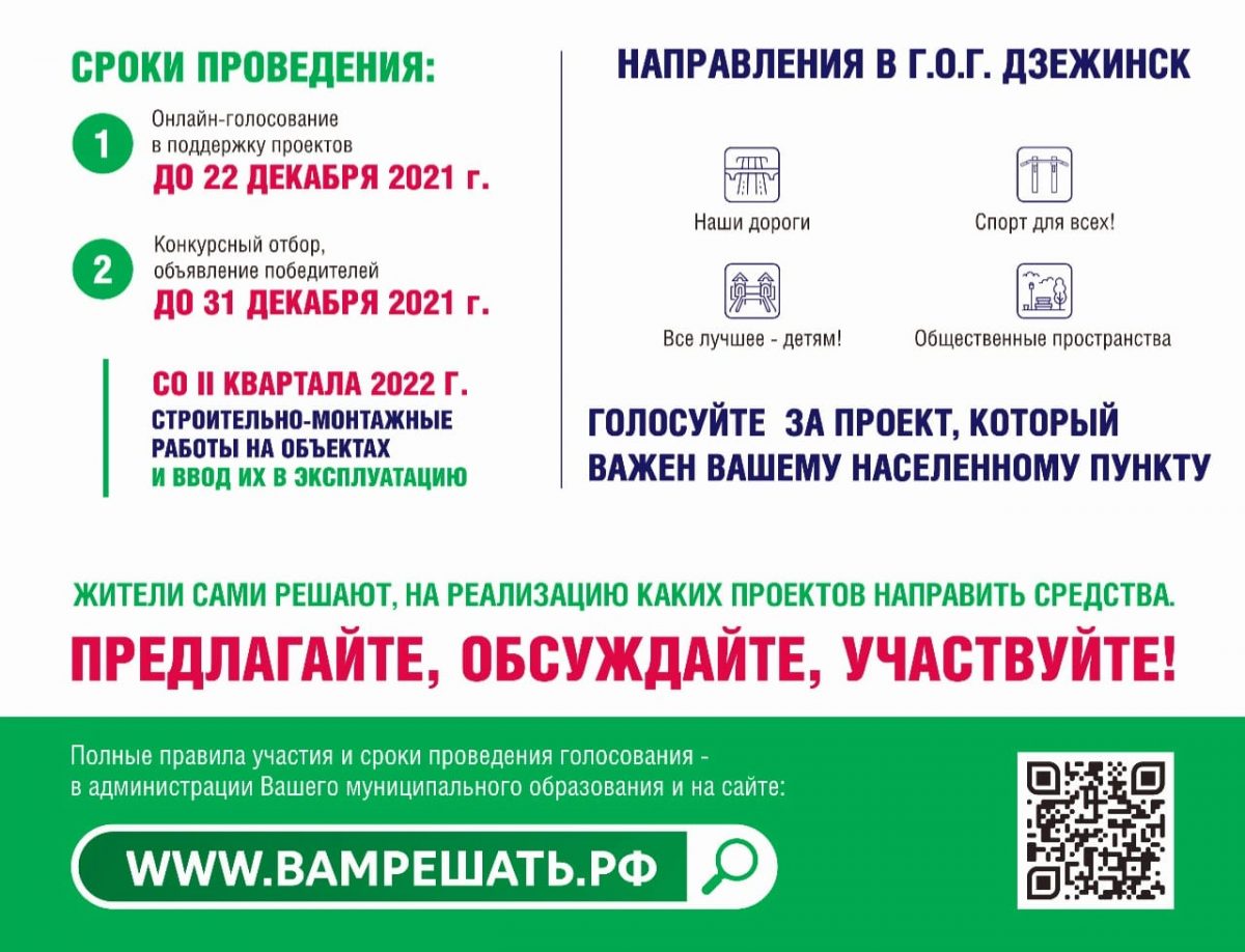 Более 3 тысяч жителей Дзержинска уже проголосовали в проекте «Вам решать!»