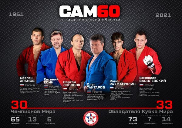 Турнир по самбо пройдет в Дзержинске