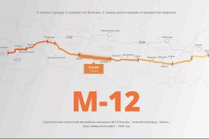 Для усиления грунтов основания на 4 этапе М‑12 используют текстильно-песчаные сваи