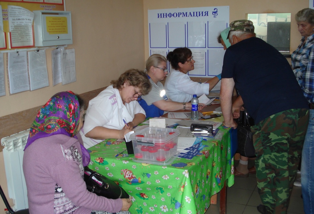 «Поезда здоровья» за три месяца объехали уже 37 районов Нижегородской области