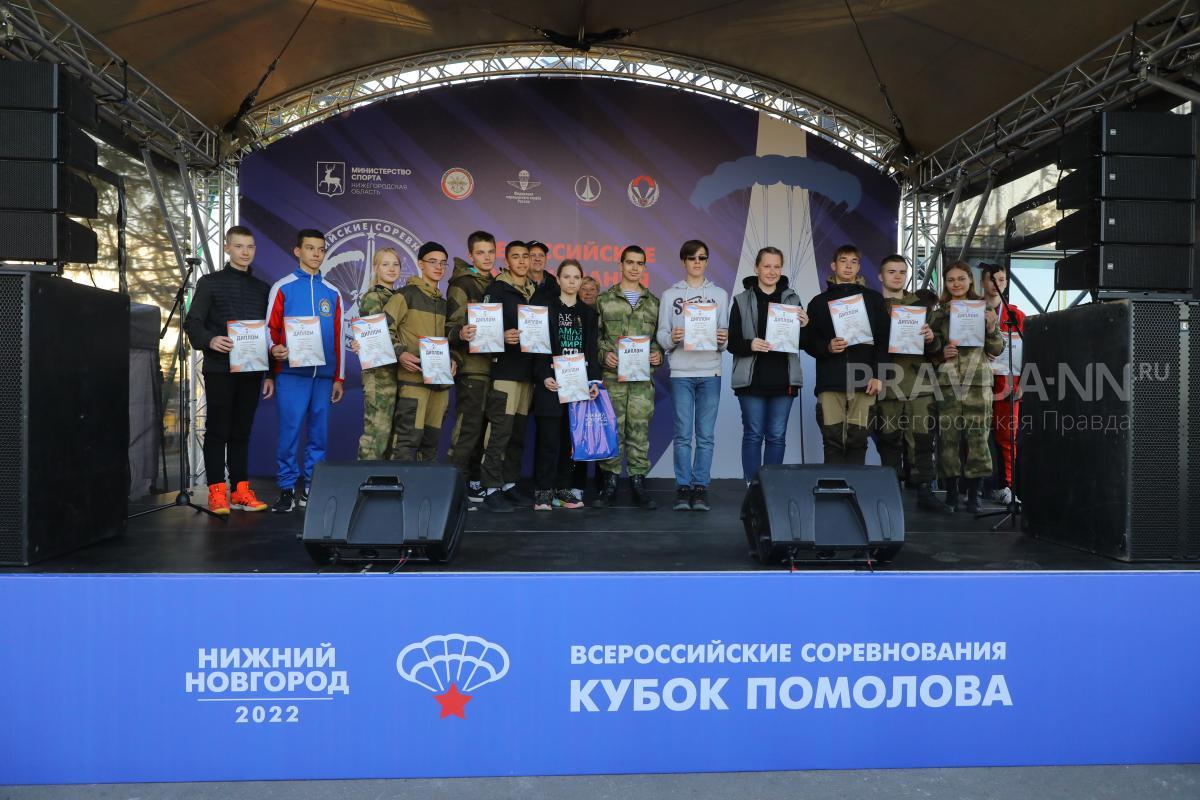 Всероссийские соревнования по парашютному спорту «Кубок В.М.Помолова»