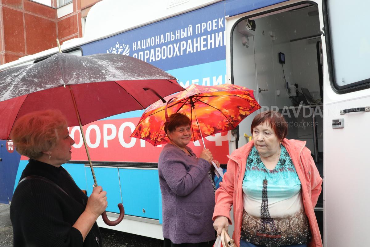 «Поезда здоровья» побывали в 552 населенных пунктах Нижегородской области в этом году