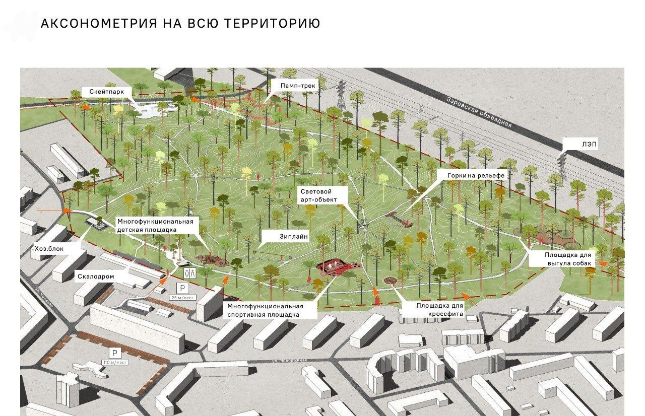 Парк для молодежи проект