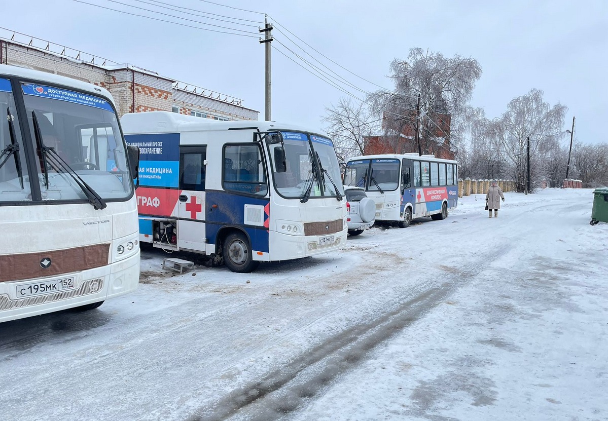 Специалисты «Поездов здоровья» провели более 75 тысяч медицинских консультаций для жителей Нижегородской области