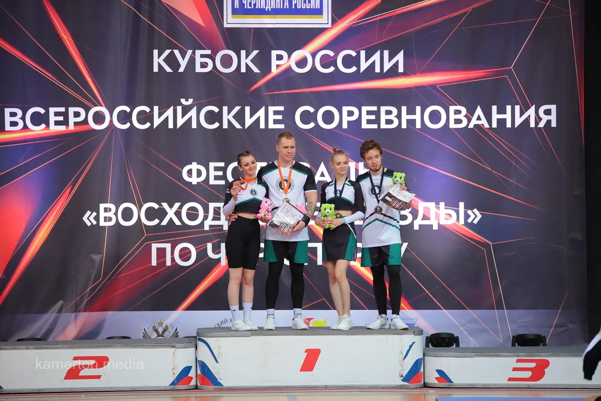 Команда Мининского университета выиграла Кубок России по чир спорту