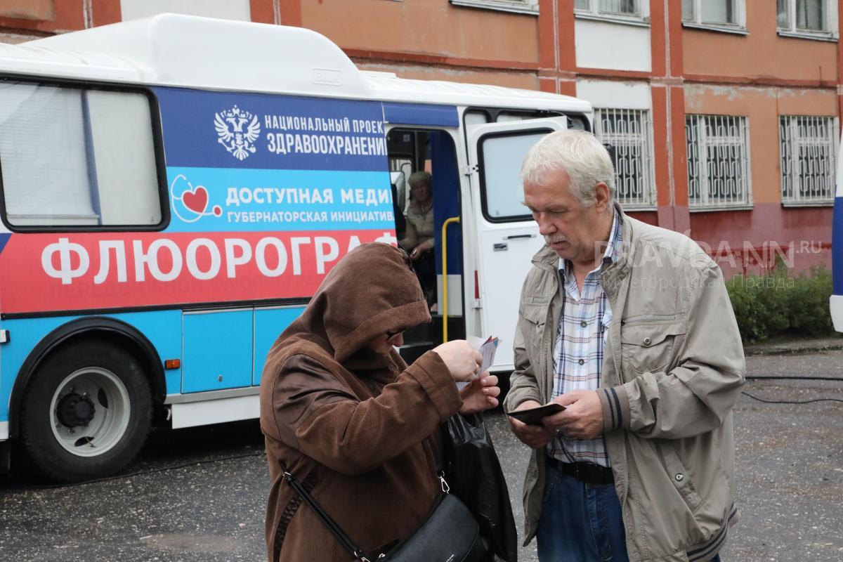 Специалисты «Поездов здоровья» провели около 69 тысяч медицинских консультаций для жителей районов Нижегородской области