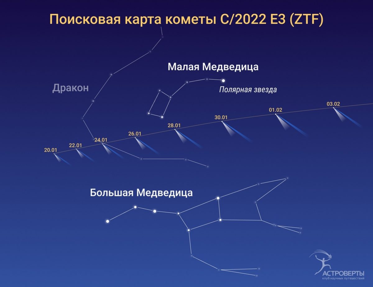 В январе и начале февраля в ночном небе можно будет наблюдать самую яркую комету 2023 года
