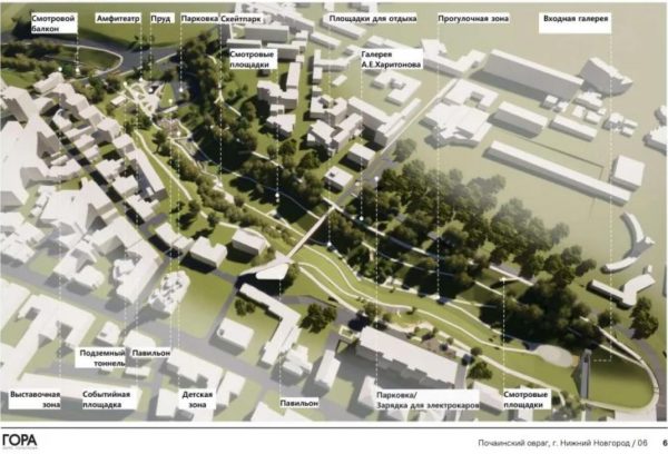 Нижегородский совет по земельным отношениям согласовал выделение участков под 13 проектов на 3,6 млрд рублей