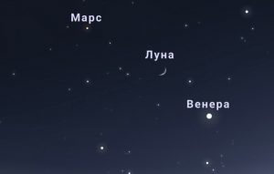 Марс, Луна и Венера выстроятся в одну линию в ночном небе над Нижним Новгородом