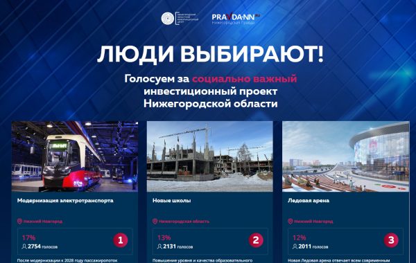 Голосование за важные социальные инвестпроекты Нижегородской области «Люди выбирают!»