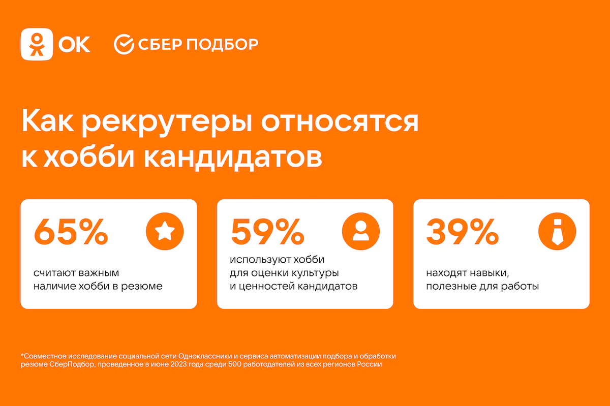 65% работодателей считают хобби кандидатов важной строчкой в резюме