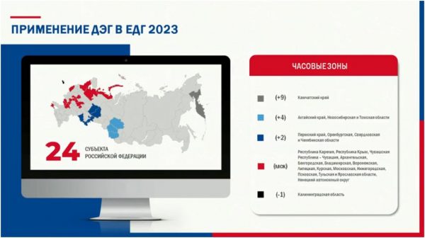ЦИК согласовал проведение в Нижегородской области дистанционного электронного голосования в 2023&nbsp;году