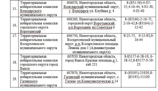 График работы избирательной комиссии в 2024 году. Участковая избирательная комиссия. Решение о графике работы участковых избирательных комиссий. Направление наблюдателя в участковую избирательную комиссию образец.