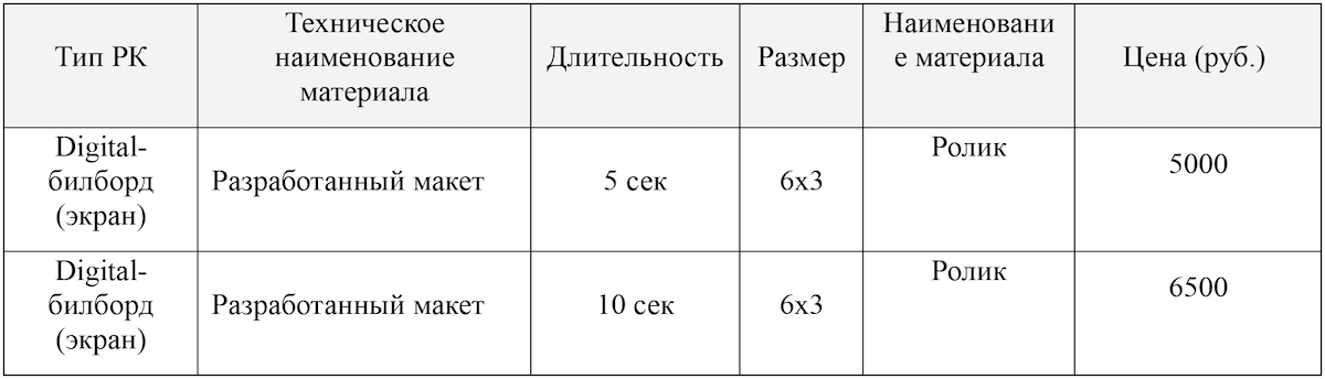 Фото: «ООО МИР»