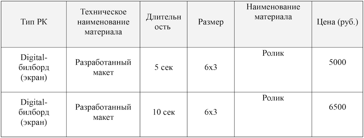 Фото: «ООО МИР»