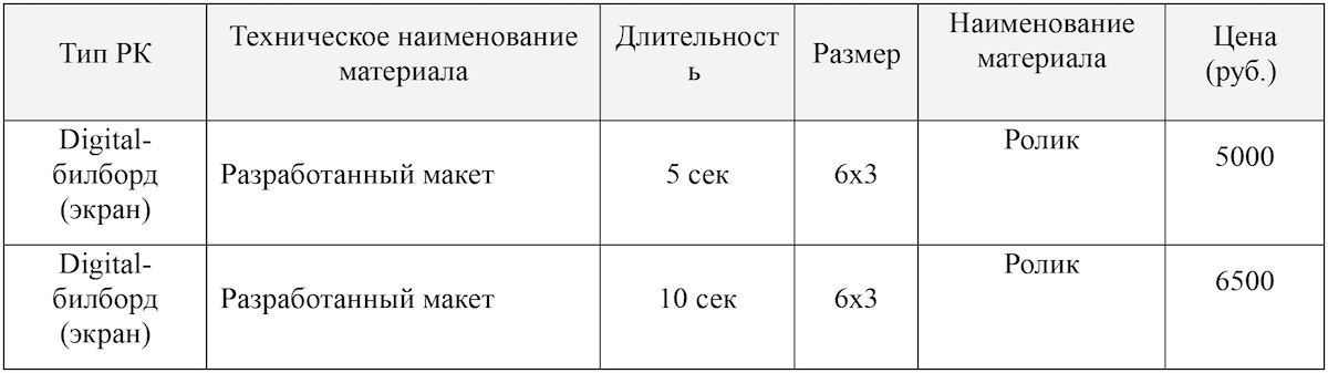 Фото: «ООО МИР»