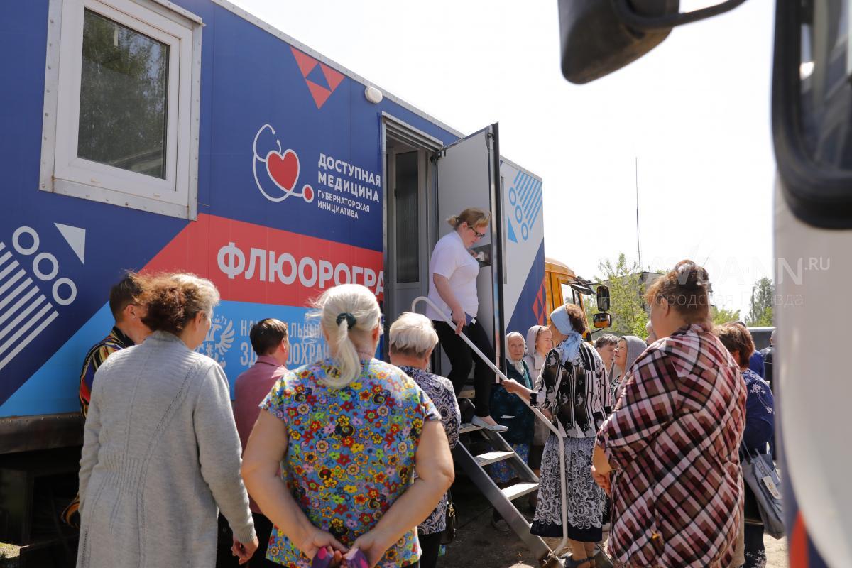 155 выездов в муниципалитеты Нижегородской области совершили «Поезда здоровья» с начала года