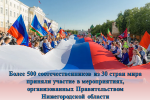 Более 80 мероприятий по поддержке соотечественников, проживающих за рубежом, организовала Нижегородская область в первом полугодии 2023&nbsp;года