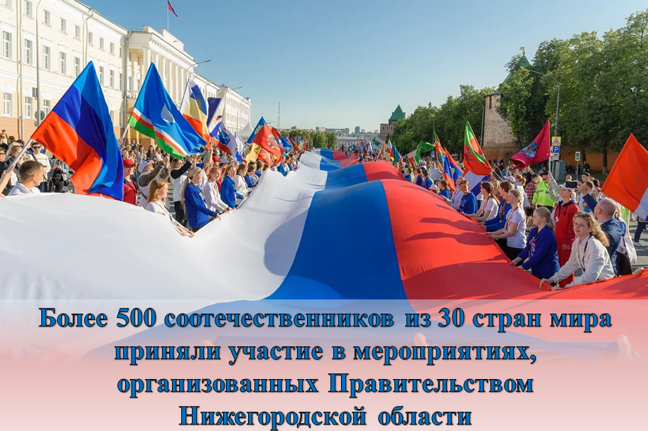 Более 80 мероприятий по поддержке соотечественников, проживающих за рубежом, организовала Нижегородская область в первом полугодии 2023 года