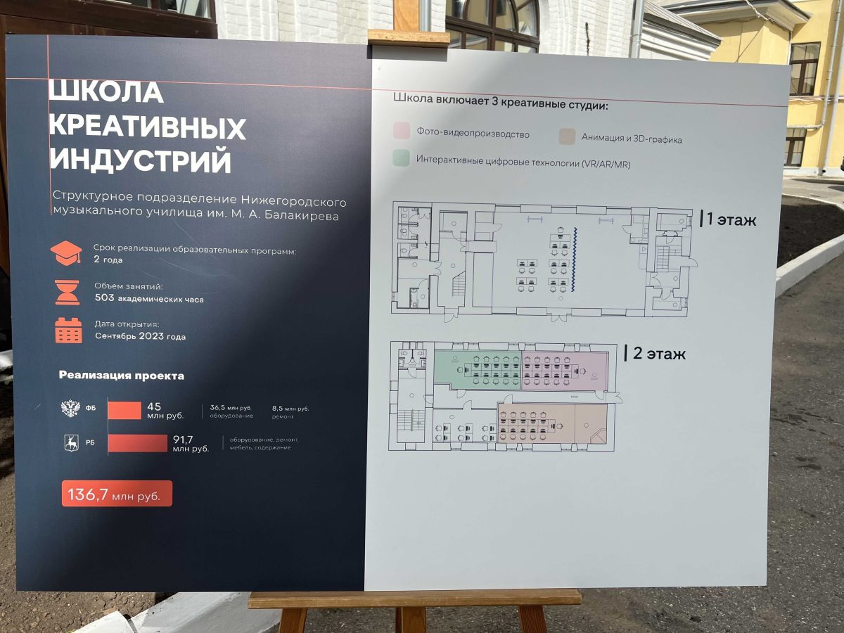 Алина Малинина