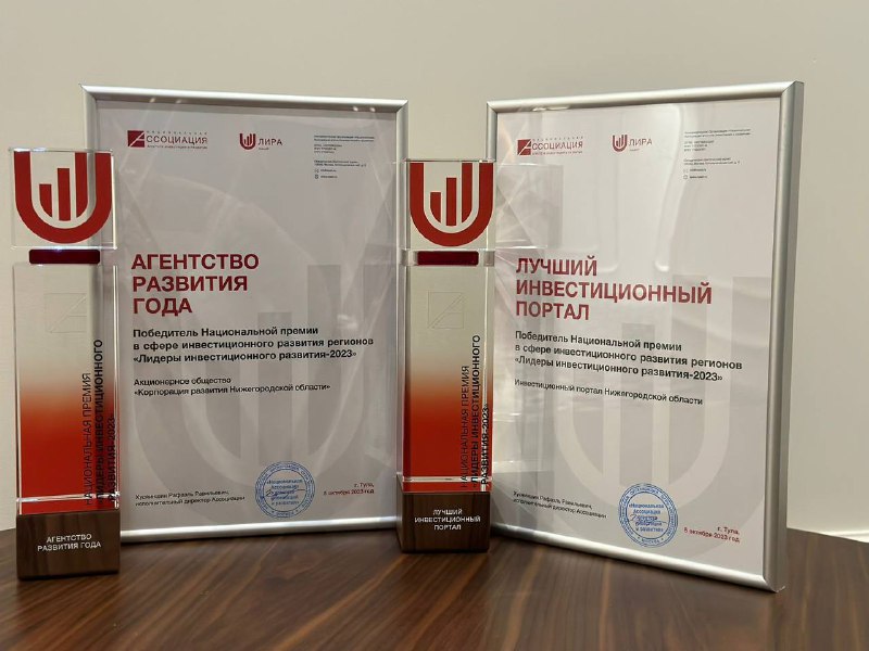 Корпорацию развития и инвестпортал Нижегородской области признали лучшими в России