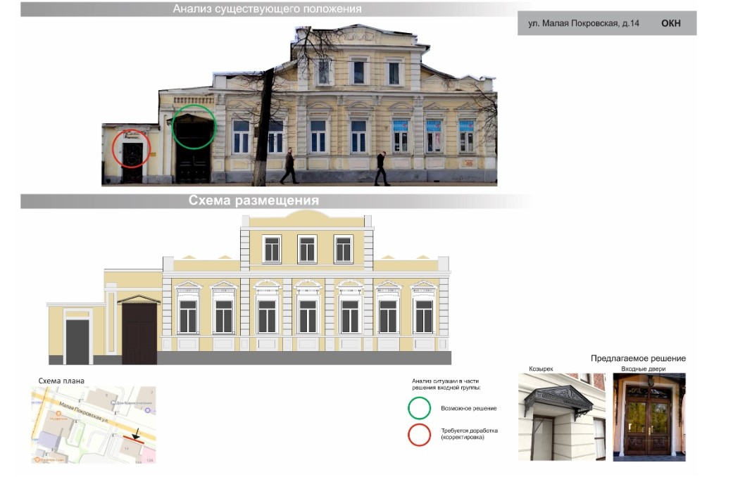 Архитектурно художественные требования