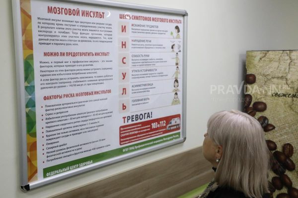 Нижегородцам напомнили о факторах риска развития инсульта