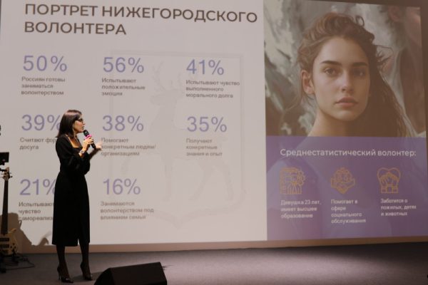 Мария Самоделкина выступила на форуме «Время быть в движении»