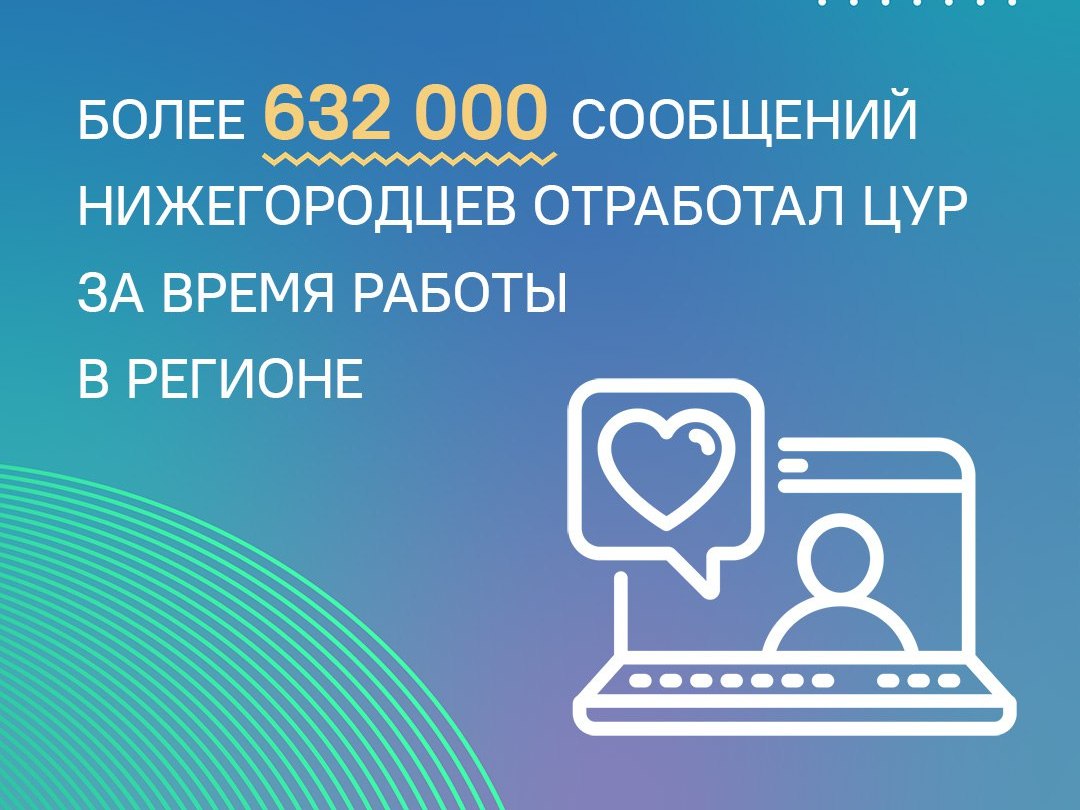 Глеб Никитин: «Аналитика ЦУР помогает быстро реагировать на предложения и решать проблемы нижегородцев»