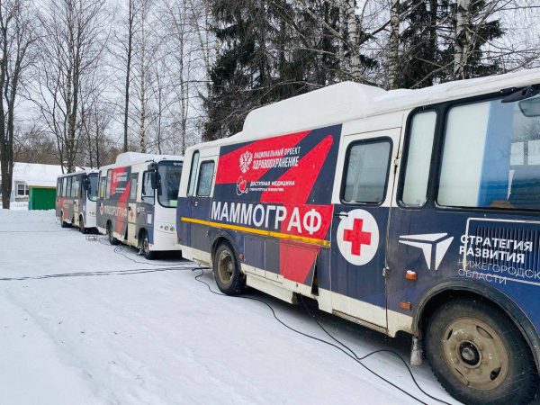 Более 750 населенных пунктов Нижегородской области посетили «Поезда здоровья»