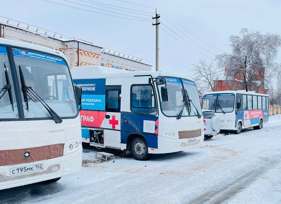 Около 8 тысяч медицинских консультаций получили нижегородцы в «Поездах здоровья» с начала года