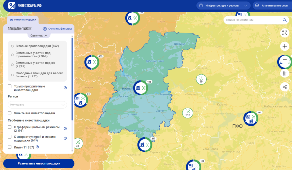 Нижегородская область вошла в топ‑5 регионов по числу реализованных инвестиционных площадок, размещенных на инвесткарте России