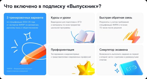 На «Ростелеком Лицей» доступна подписка «Выпускник» для онлайн-подготовки к ЕГЭ