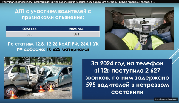 До 4593 сократилось число ДТП в Нижегородской области в прошлом году