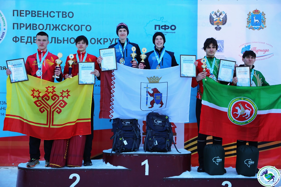 Елисеева Юлия, Самарская областная федерация спортивного туризма