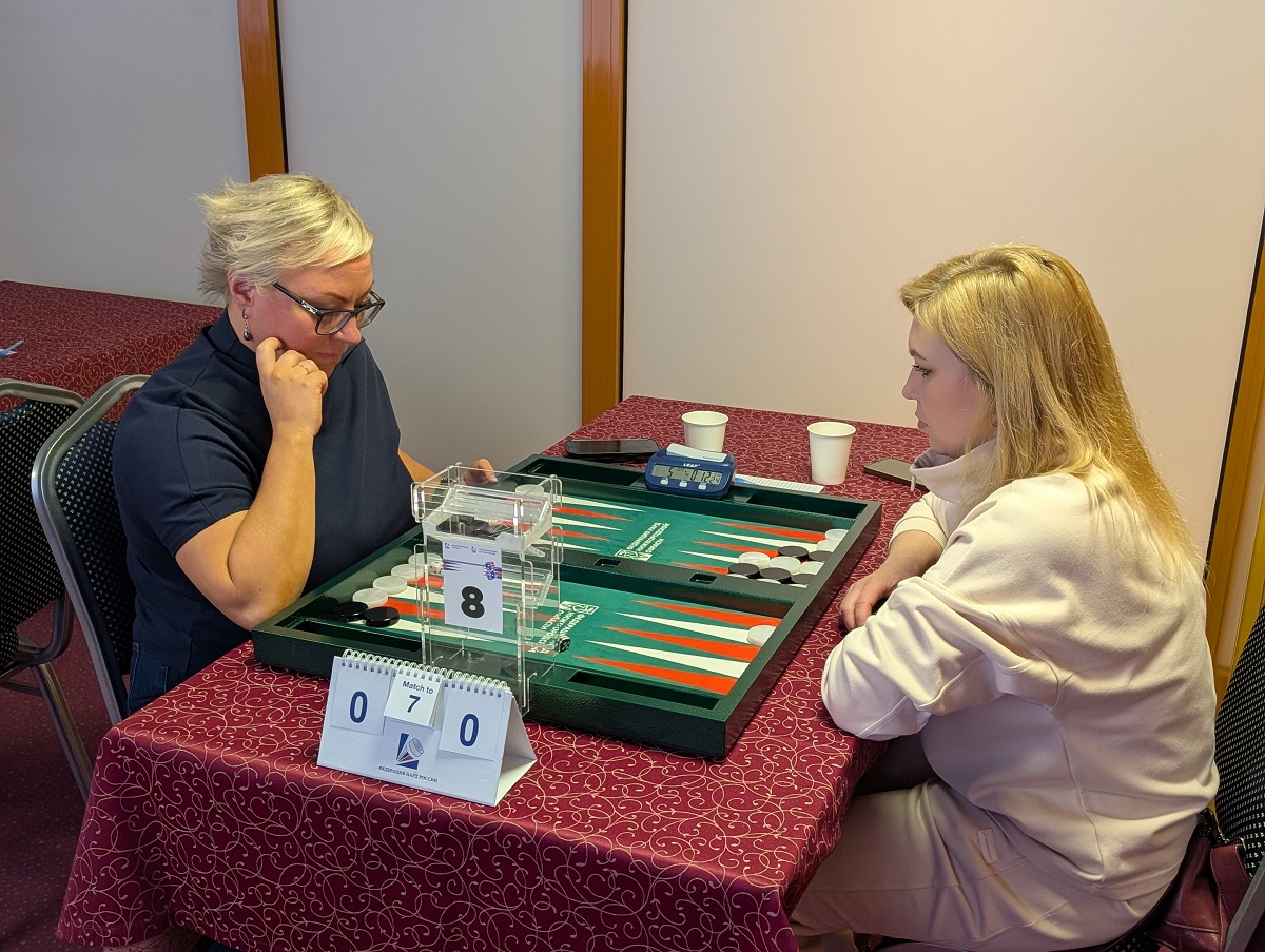 организаторы турнира