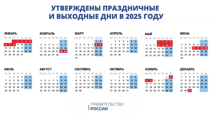 Россияне будут отдыхать 118 дней из 365