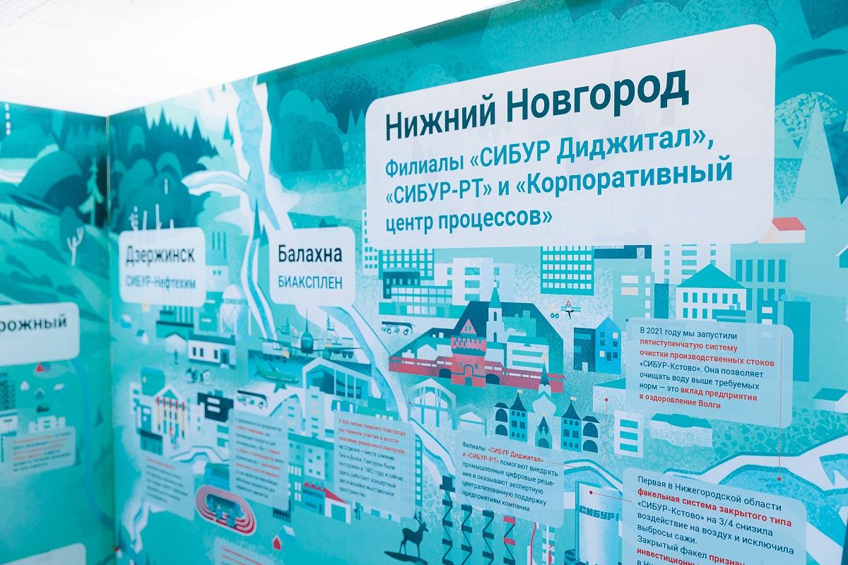 пресс-служба «СИБУР»